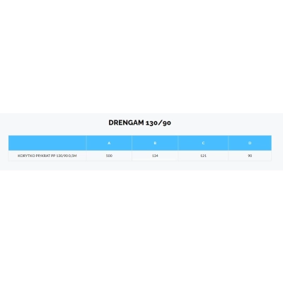 Kanał odwodnieniowy z kratką z poliamidu 130/90 - 50 cm